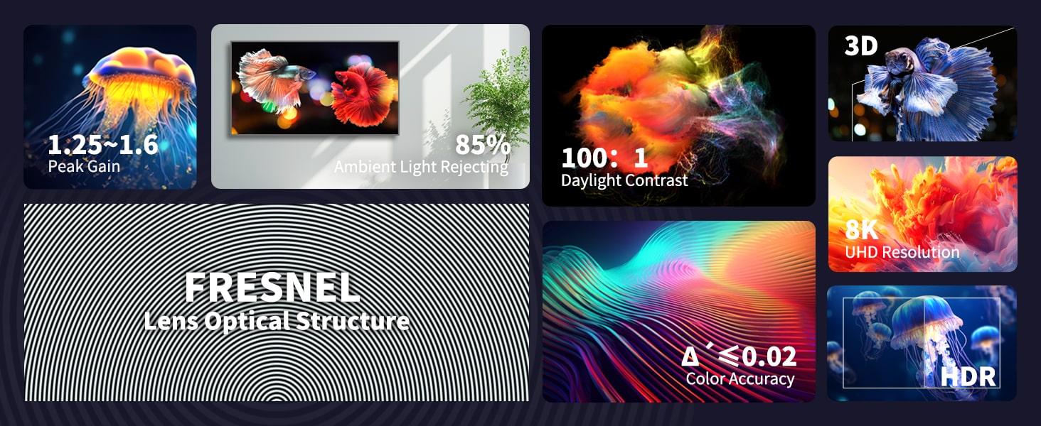 2024 wupro cinema peacock series Evo fresnel ALR fixed frame screen highlights