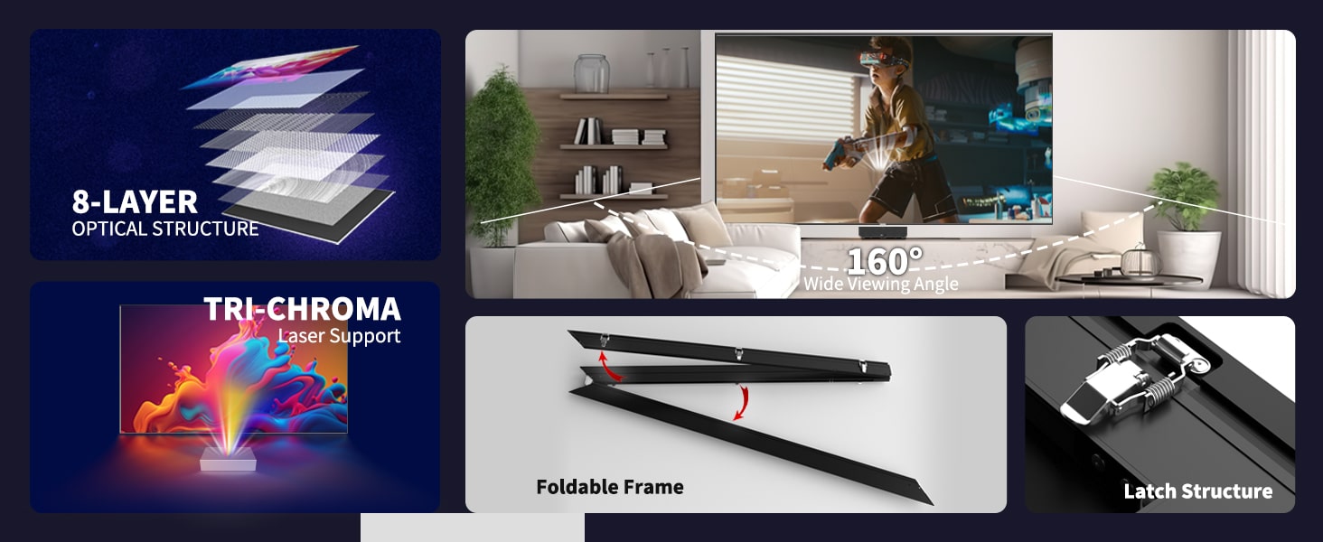 2024 wupro cinema peacock series Evo fresnel ALR fixed frame screen highlights2