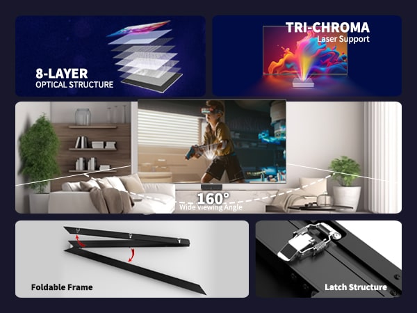 2024 wupro cinema peacock series Evo fresnel ALR fixed frame screen highlights2