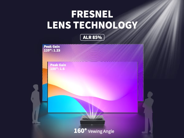 2024 wupro cinema peacock series Evo fresnel ALR fixed frame screen with fresnel lens technology