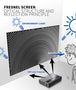 WUPRO Cinema Peacock Fresnel Anti-glare principle and material structure, 8-layer special structure