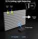 WUPRO Cinema FlowArc Luxury CBSP Smart ALR CLR Motorized Drop Down Projector Screen 95% ceiling light rejecting