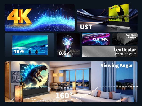 WUPRO Cinema LeApex CBSP ALR CLR UST Floor Rising screen Highlights