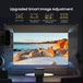 Auto focus, obstacle avoidance, screen fit, keystone protection, and brightness adjustment