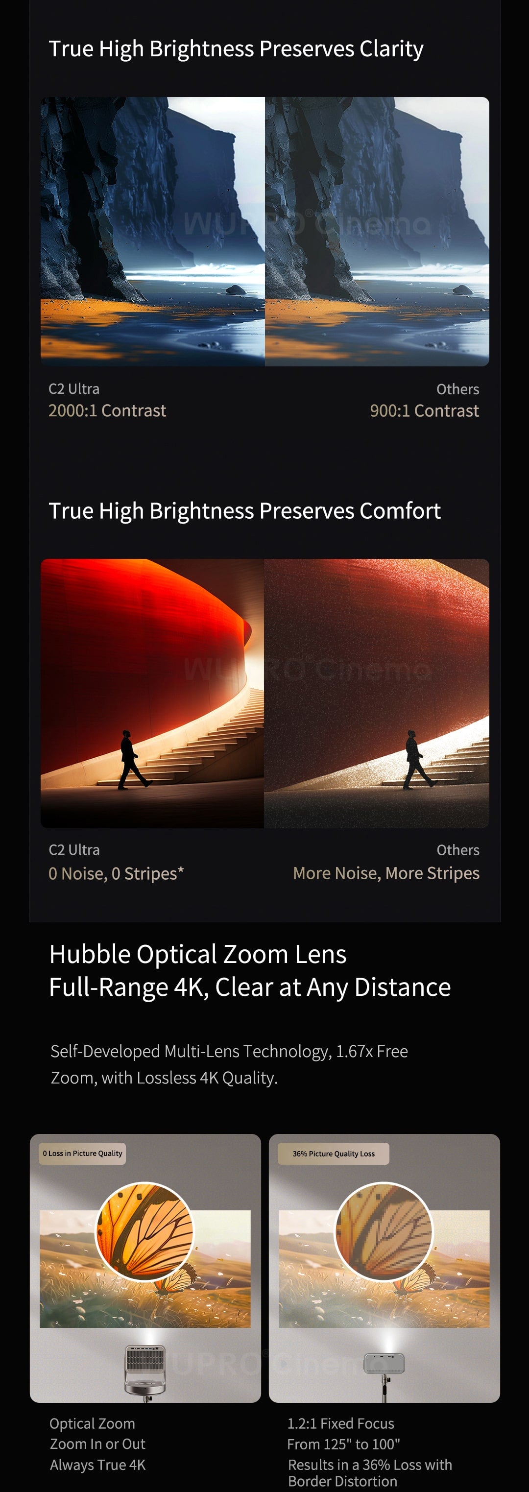 Hisense vidda c2 ultra 1.67 times free zoom,the picture quality is always 4K lossless.