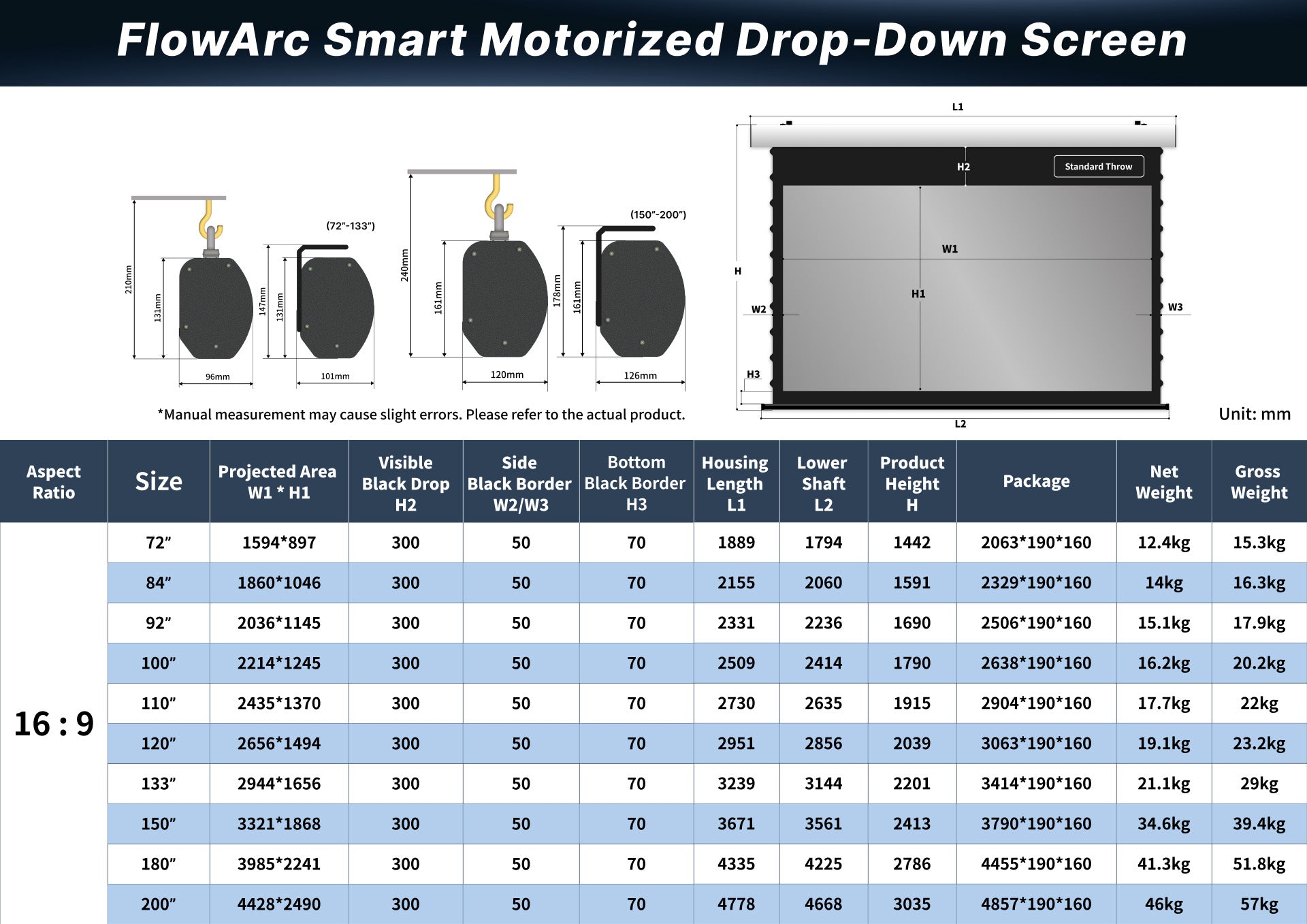 72–200inch WUPRO FlowArc Smart Drop-Down Screen for Standard Long-Throw Projectors – Size Chart (Landscape)