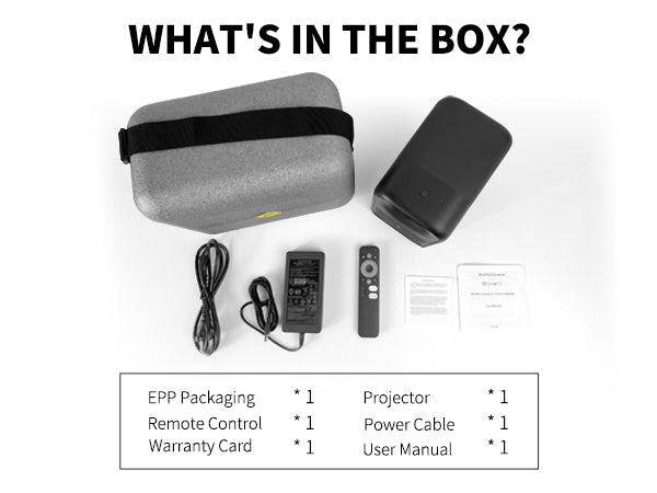 WUPRO Cinema Galaxy Two(G2) Smart Mini Projector package list