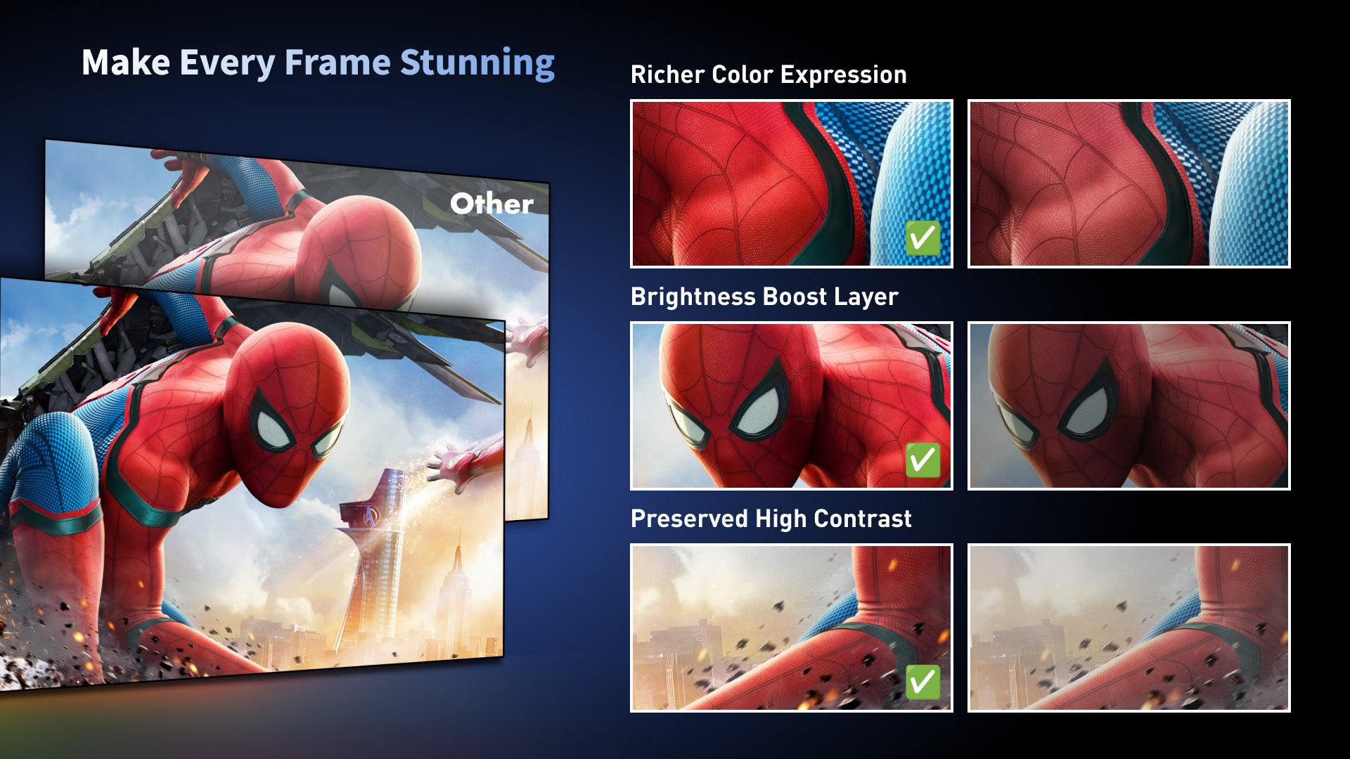 132-Inch Seamless Lenticular WUPRO CLR ALR Fixed Frame Projector Screen for Ultra Short Throw Projectors with Richer Color Expression, Brightness Boost Layer, and Preserved High Contrast