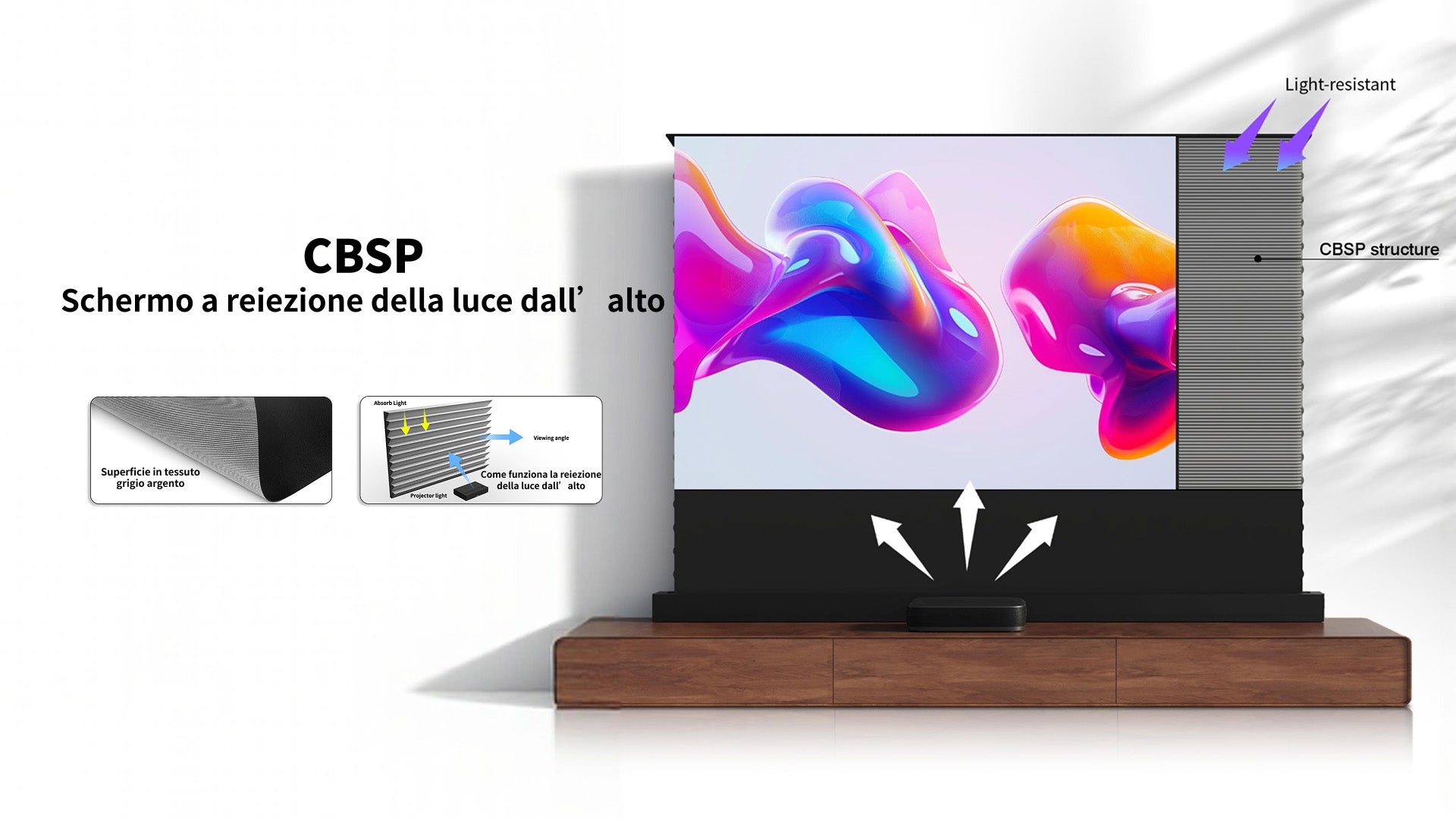 Schermo motorizzato Floor Rising smart WUPRO LeApex EVO CBSP CLR ALR UST ad alto contrasto – Materiale CBSP premium con reiezione della luce dal soffitto e 95% di reiezione della luce ambientale