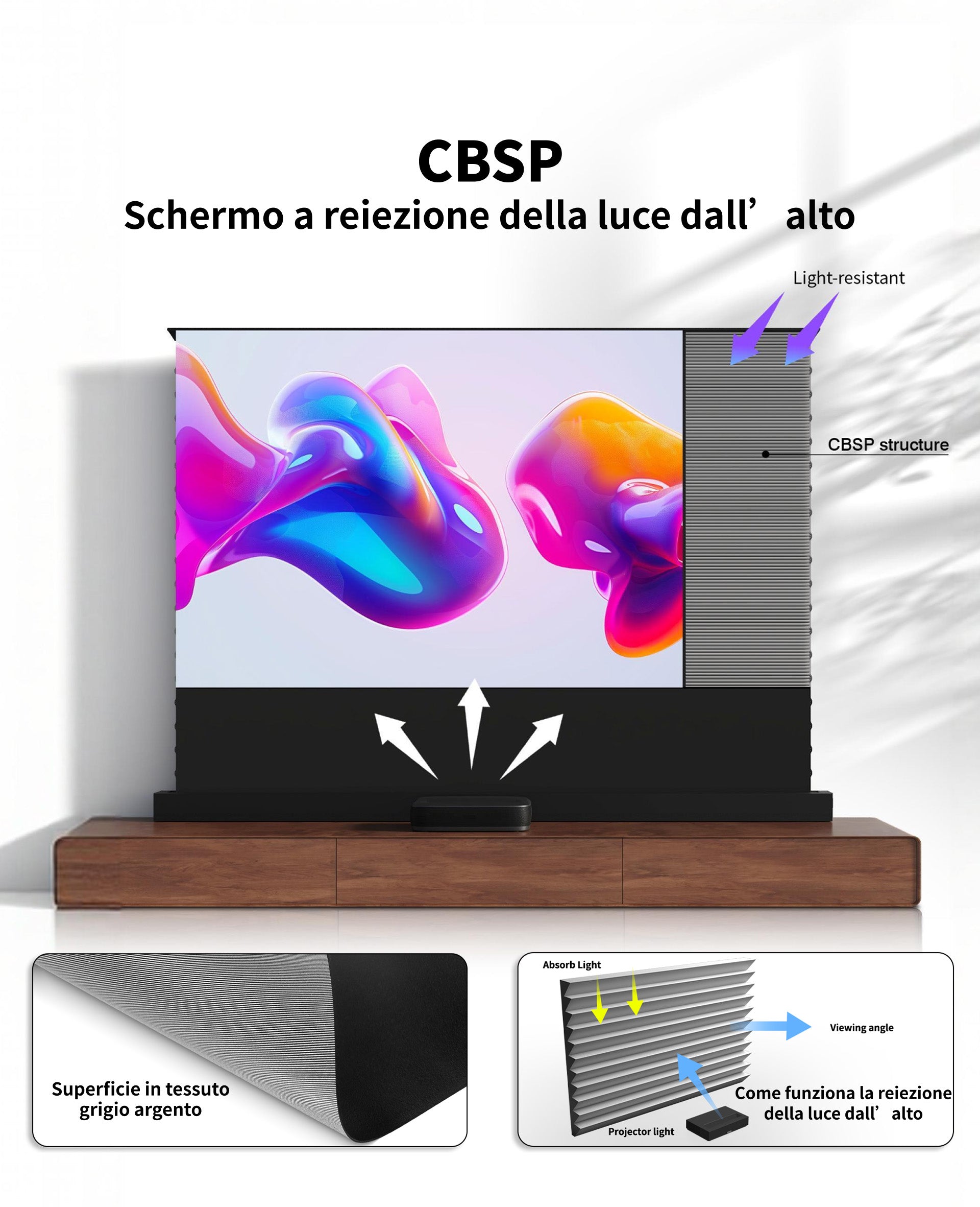 Schermo motorizzato Floor Rising smart WUPRO LeApex EVO CBSP CLR ALR UST ad alto contrasto – Materiale CBSP premium con reiezione della luce dal soffitto e 95% di reiezione della luce ambientale