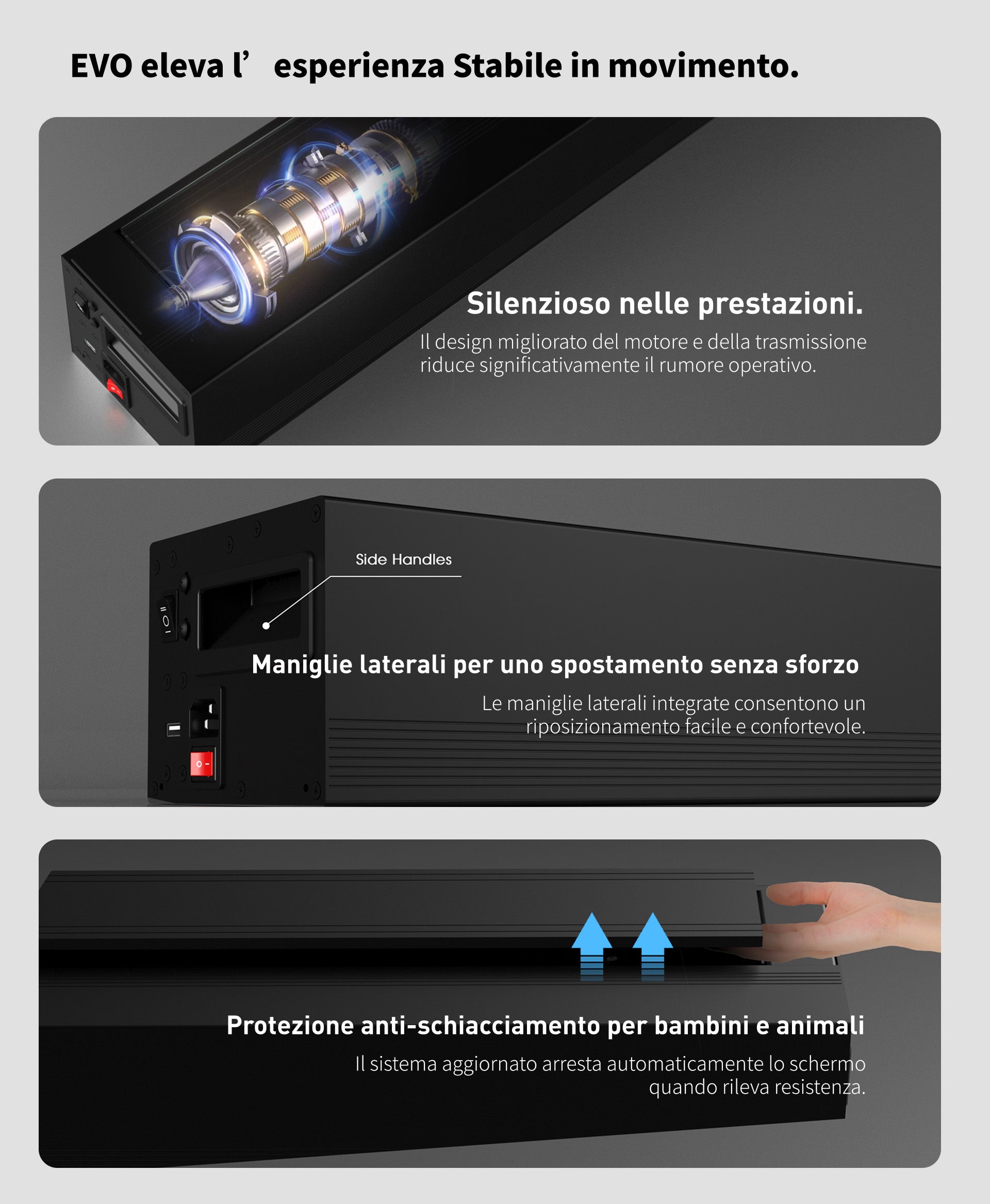 Schermo di proiezione Floor Rising WUPRO LeApex EVO CBSP High Contrast CLR ALR UST – Design anti-schiacciamento, motore più silenzioso e stabile, maniglie portatili nascoste su entrambi i lati