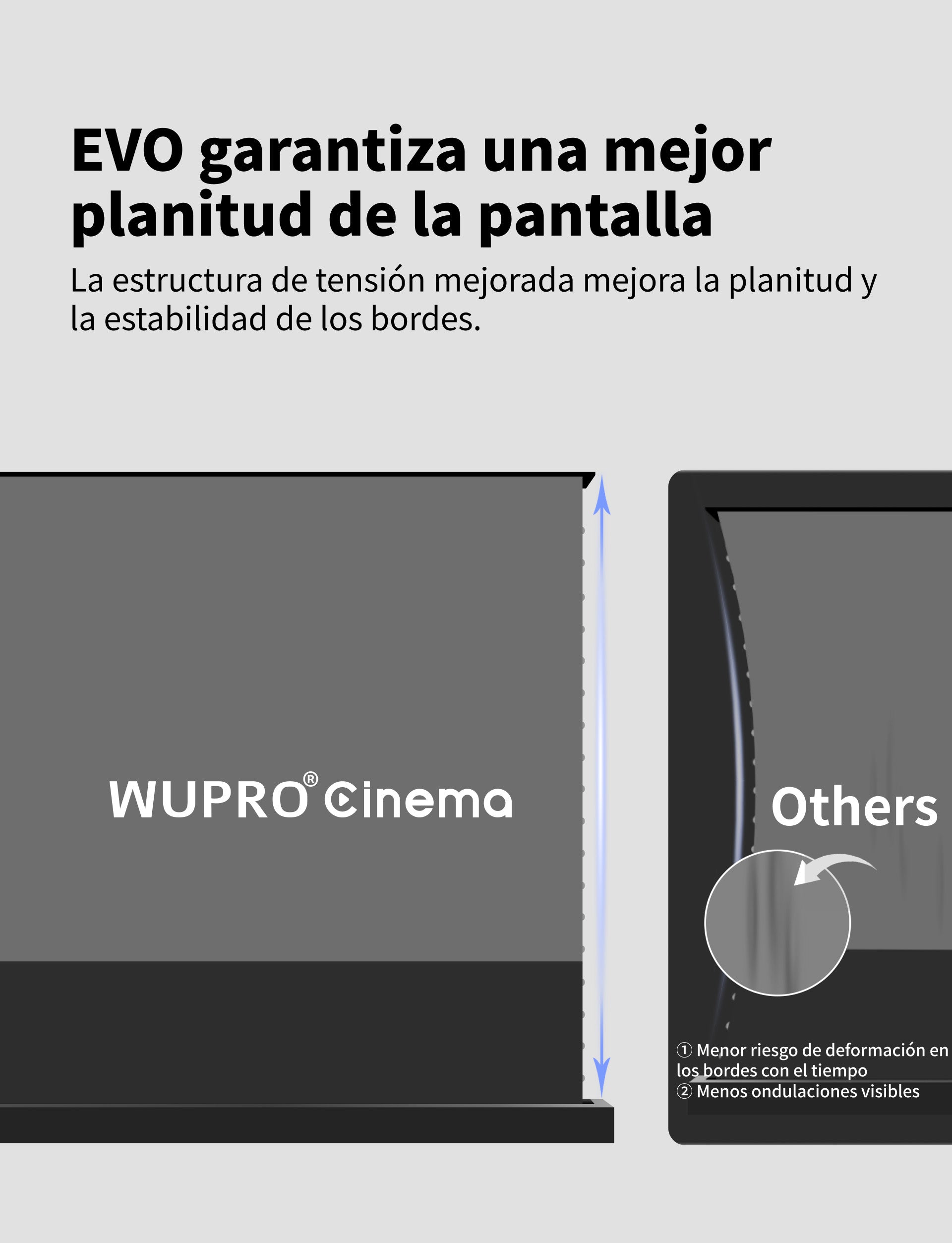 Pantalla de proyección Floor Rising WUPRO LeApex EVO CBSP CLR ALR UST de alto contraste con material CBSP rechazo luz del techo – Diseño resistente a arrugas para mejor planitud de la pantalla