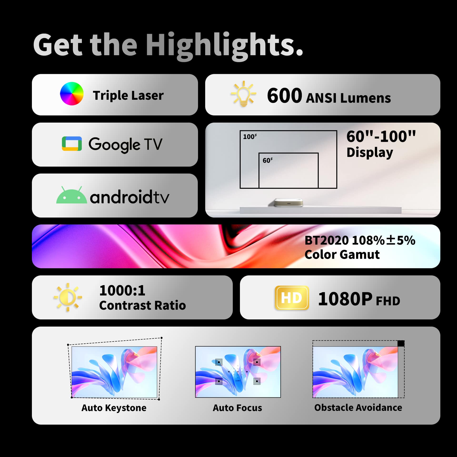 WUPRO Cinema G3 triple laser mini UST projector highlight