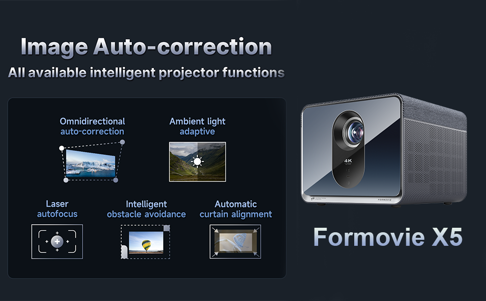 Formovie X5 4K Laser Projector with Image Auto-correction, Omnidirectional auto-correction, Ambient light adaptive, Laser autofocus, Intelligent obstacle avoidance, and Automatic curtain alignment. All available intelligent projector functions.
