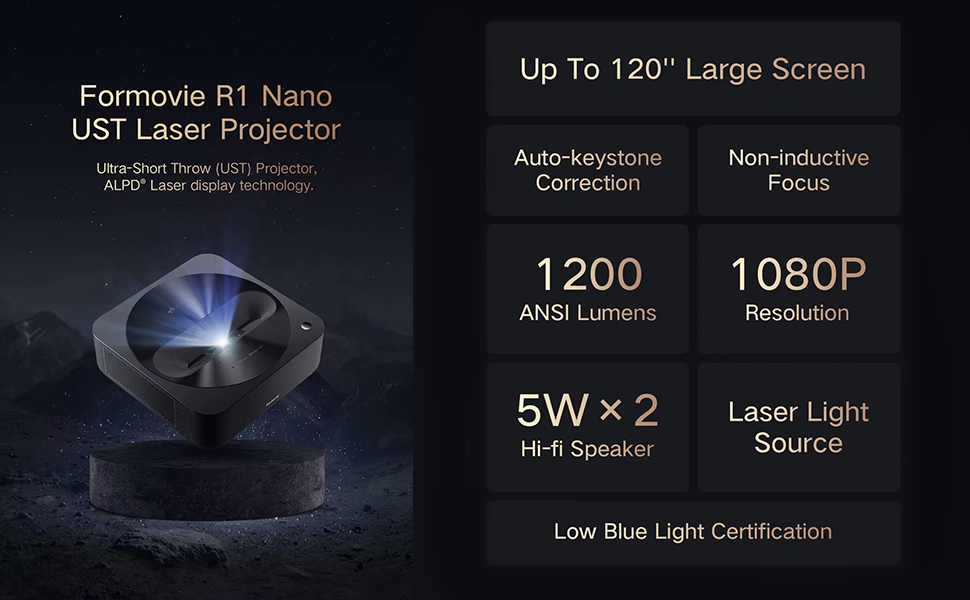 Formovie R1 Nano UST Laser Projector: Ultra-Short Throw, Up to 120" Large Screen, Auto-Keystone Correction, 1200 ANSI Lumens, 1080P Resolution, Dual 5W Hi-Fi Speakers, Low Blue Light Certification, Laser Light Source.