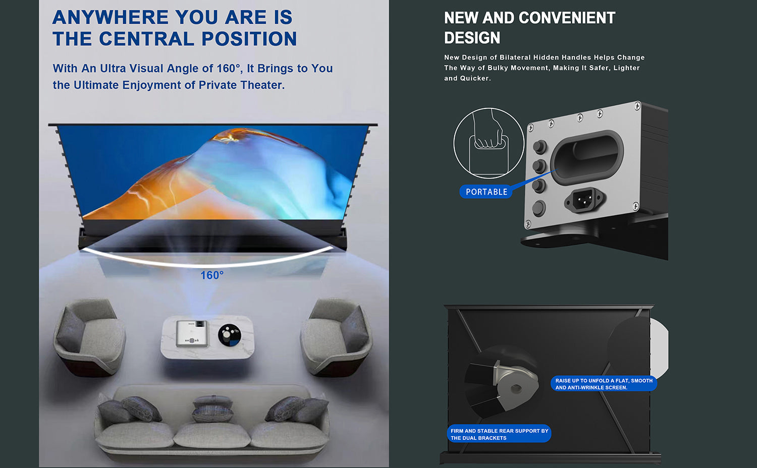 1.ANYWHERE YOU ARE IS THE CENTRAL POSITION With An Ultra Visual Angle of 160°, It Brings to You the Ultimate Enjoyment of Private Theater.2.NEW AND CONVENIENT DESIGN New Design of Bilateral Hidden Handles Helps Change The Way of Bulky Movement, Making It Safer, Lighter and Quicker.