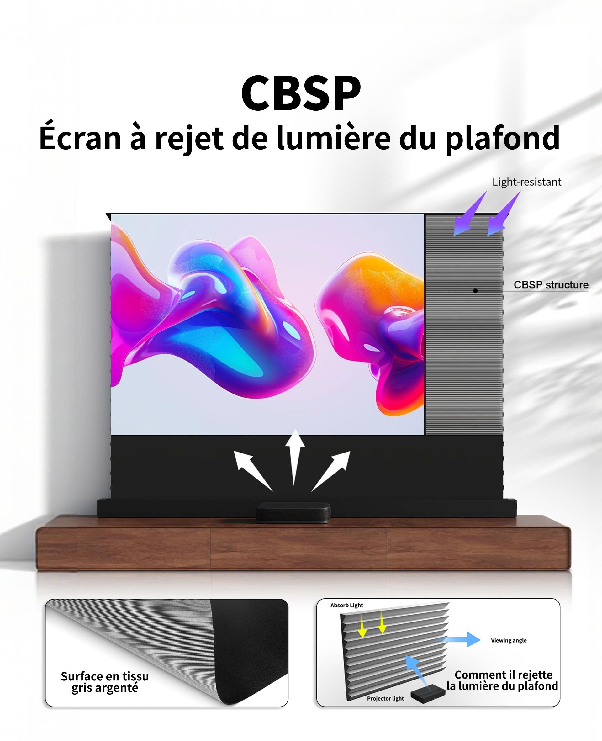Écran motorisé Floor Rising intelligent WUPRO LeApex EVO CBSP CLR ALR UST à contraste élevé – Matériau CBSP premium rejetant la lumière du plafond avec 95 % de rejet de lumière ambiante