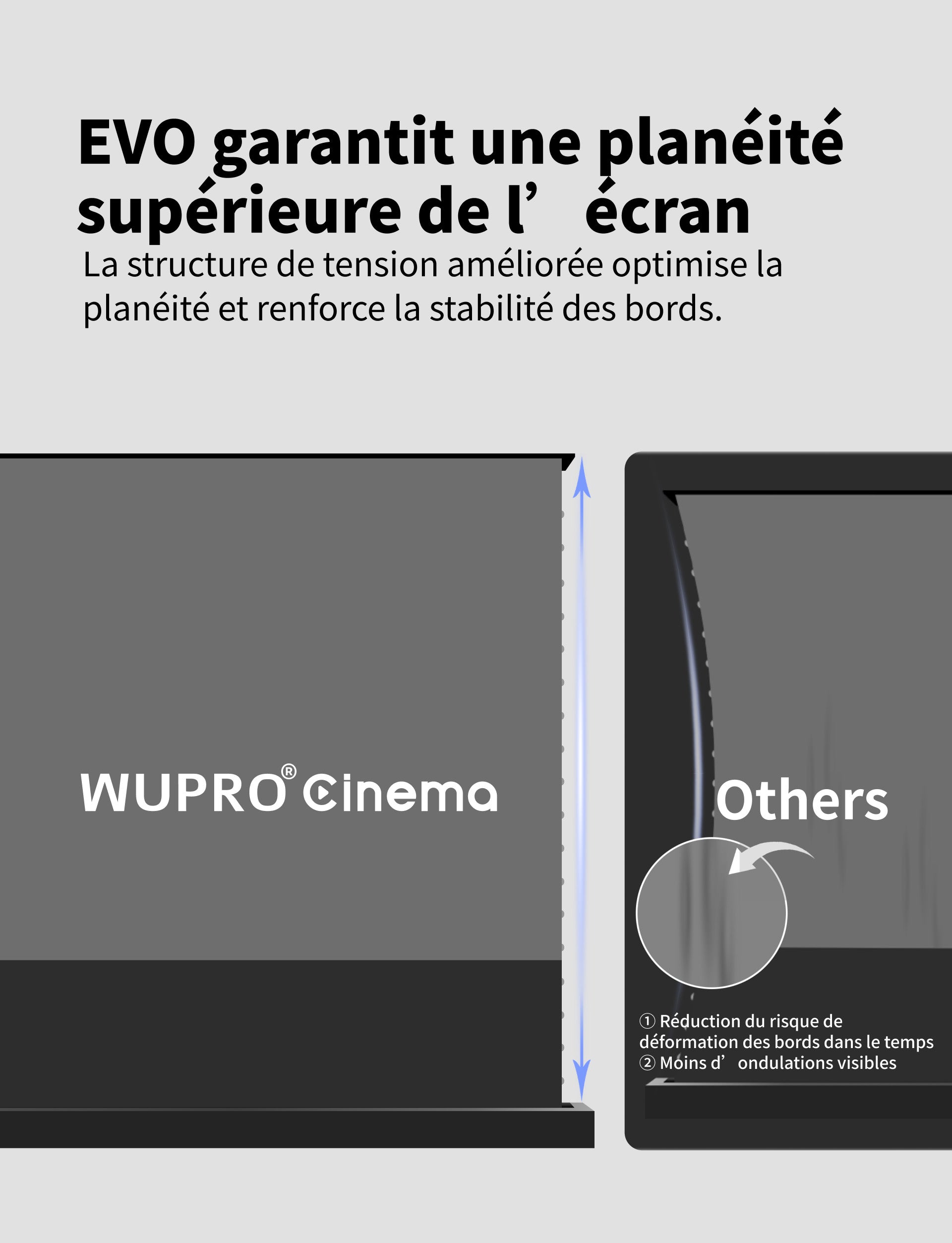 WUPRO LeApex EVO CBSP Écran de projection UST motorisé à élévation par le sol, CLR/ALR à contraste élevé, avec matériau CBSP rejetant la lumière du plafond – conception résistante aux plis pour une meilleure planéité
