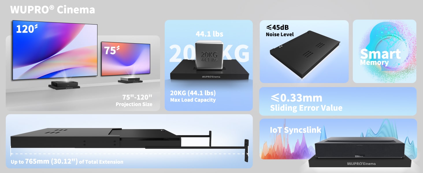 WUPRO Cinema WP7 Motorized Smart Sliding Tray for UST Projectors Highlights