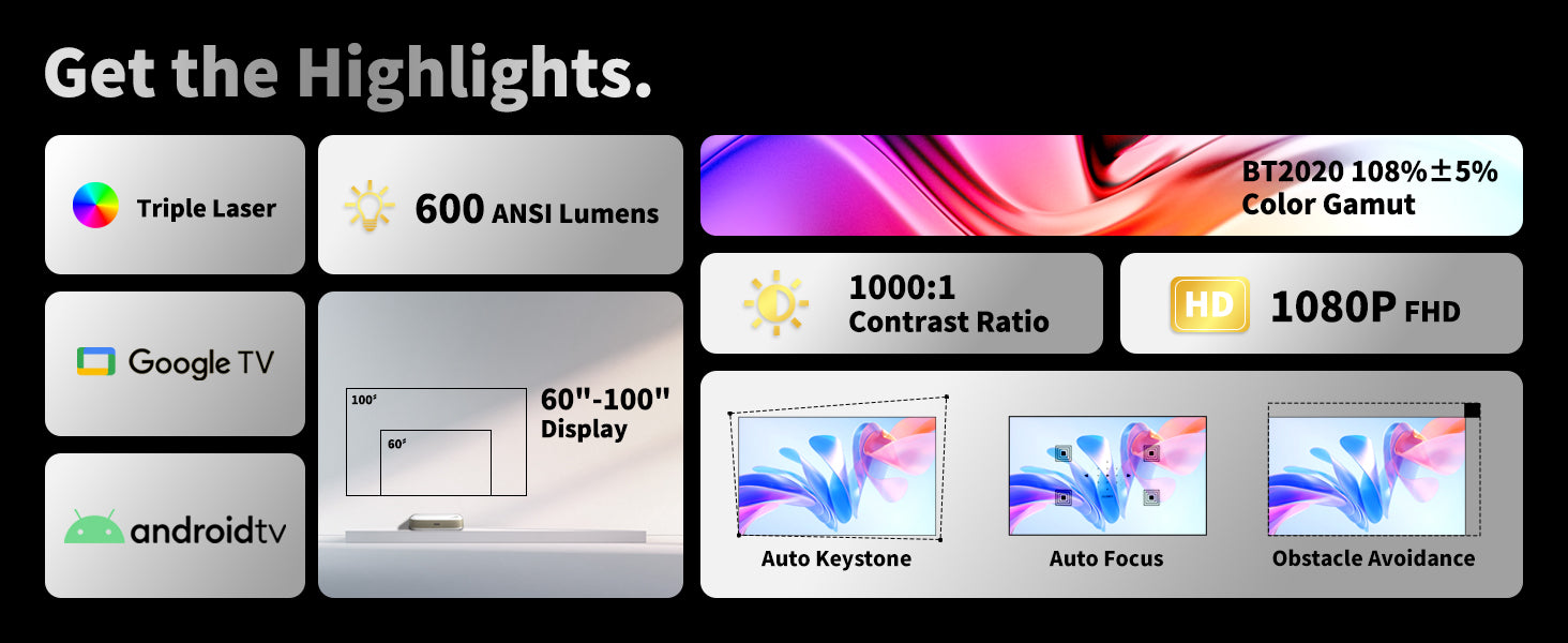WUPRO Cinema G3 triple laser mini UST projector highlight