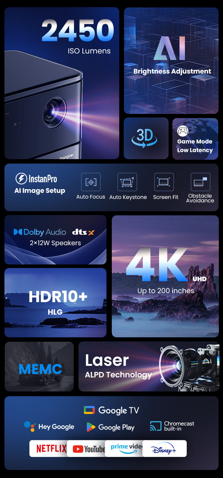 Dangbei mars pro2 (DBOX02) highlights, 2450 ISO lumens with google TV & Netflix