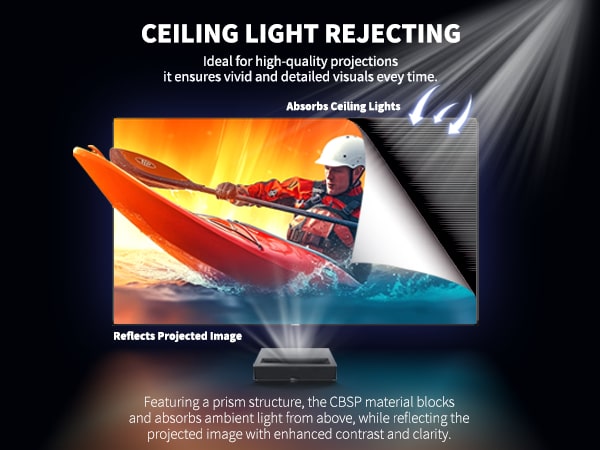 Wupro Cinema Gallery UST2 CBSP Fixed Frame CLR ALR Projector Screen CEILING LIGHT REJECTING
Ideal for high-quality projections
it ensures vivid and detailed visuals evey time.