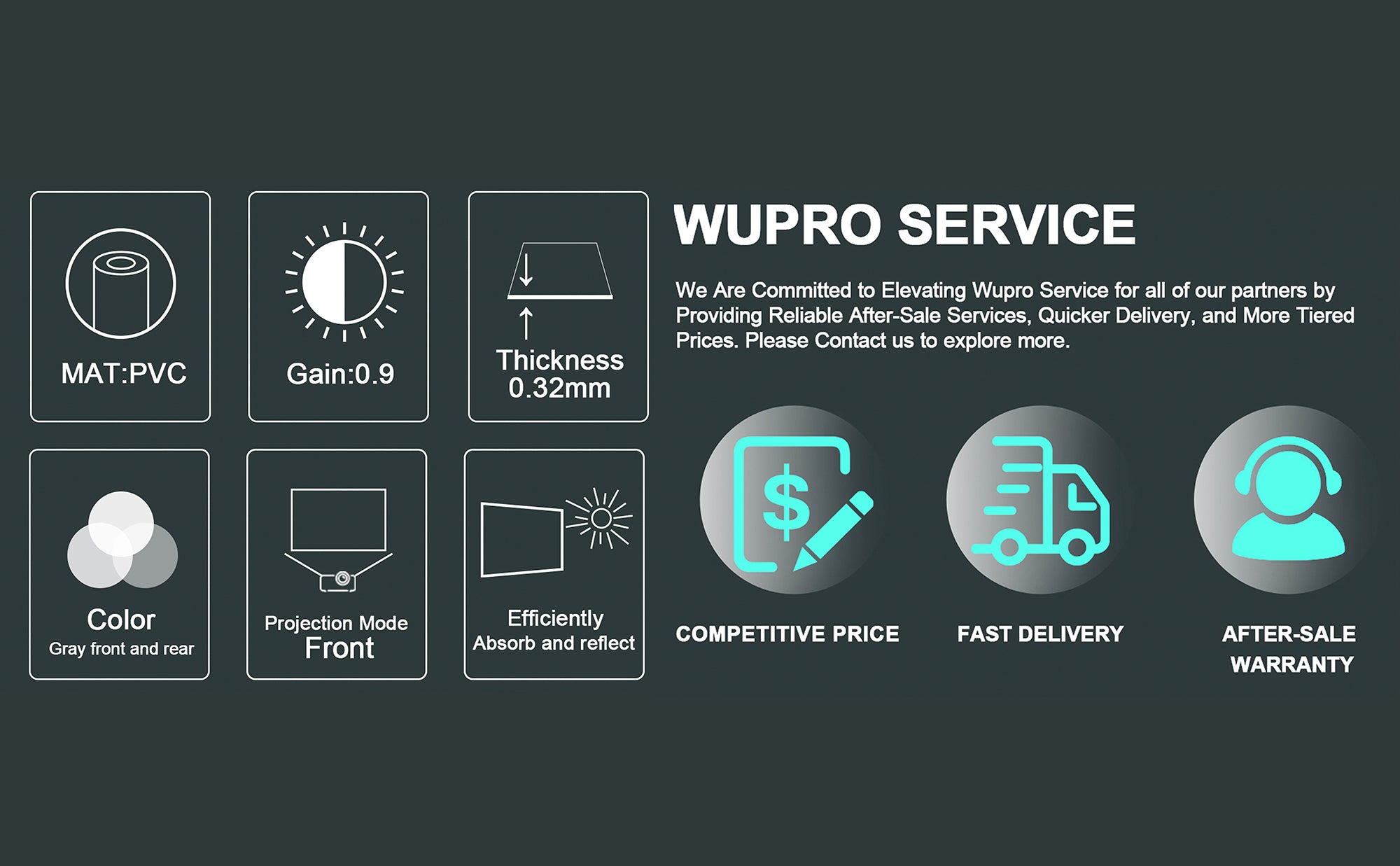 WUPRO Cinema Gallery Soft Gray Matte Fixed Frame Screen 0.9 Gain – Universal projector compatibility with laser speckle reduction and improved color contrast