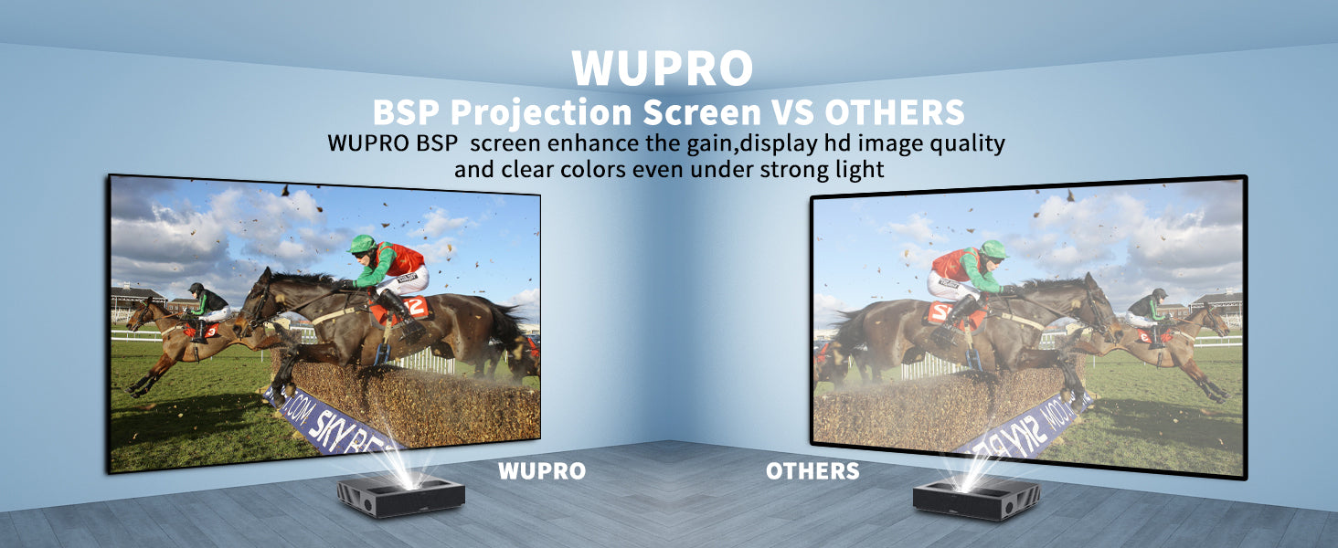 WUPRO BSP Enhance Gain Fixed Frame
PROJECTION SCREEN Comparison with other screens
