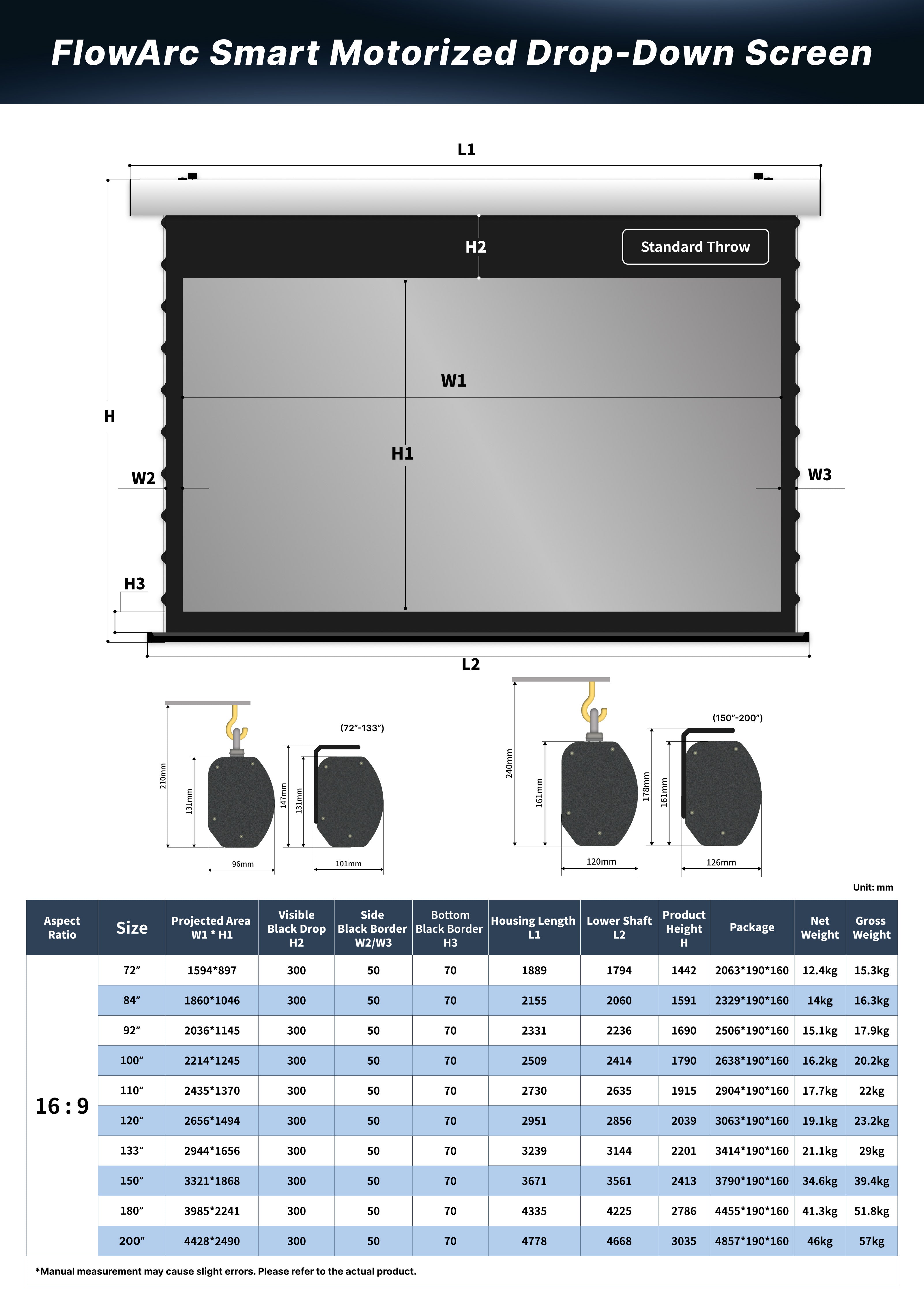 72–200-inch WUPRO FlowArc Smart Drop-Down Screen for Standard Long-Throw Projectors – Size Chart (Portrait)