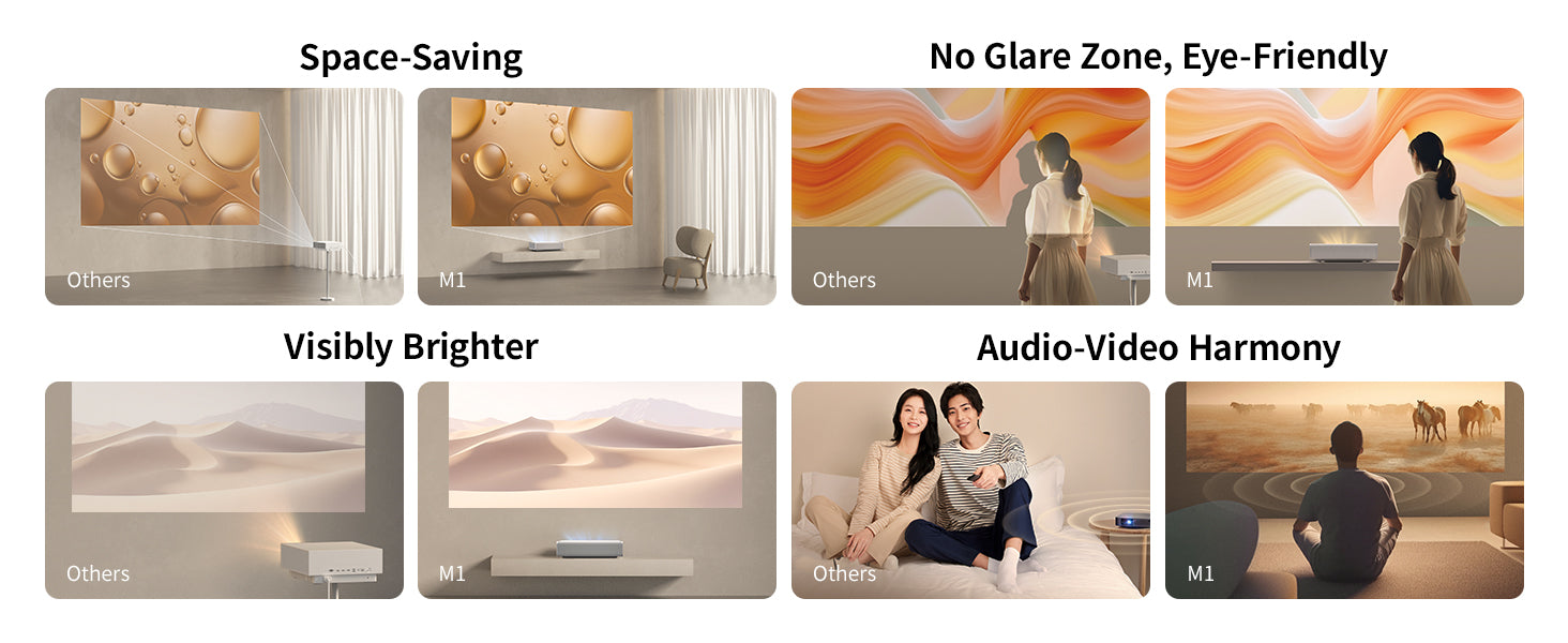 XGIMI M1 UST smart projector — space-saving design, eye-friendly no glare zone, visibly brighter display, and immersive audio-video harmony