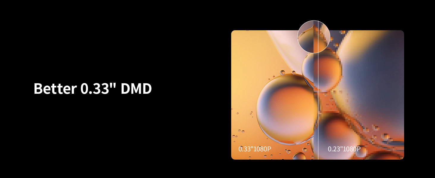 XGIMI M1 UST smart projector Better 0.33"DMD