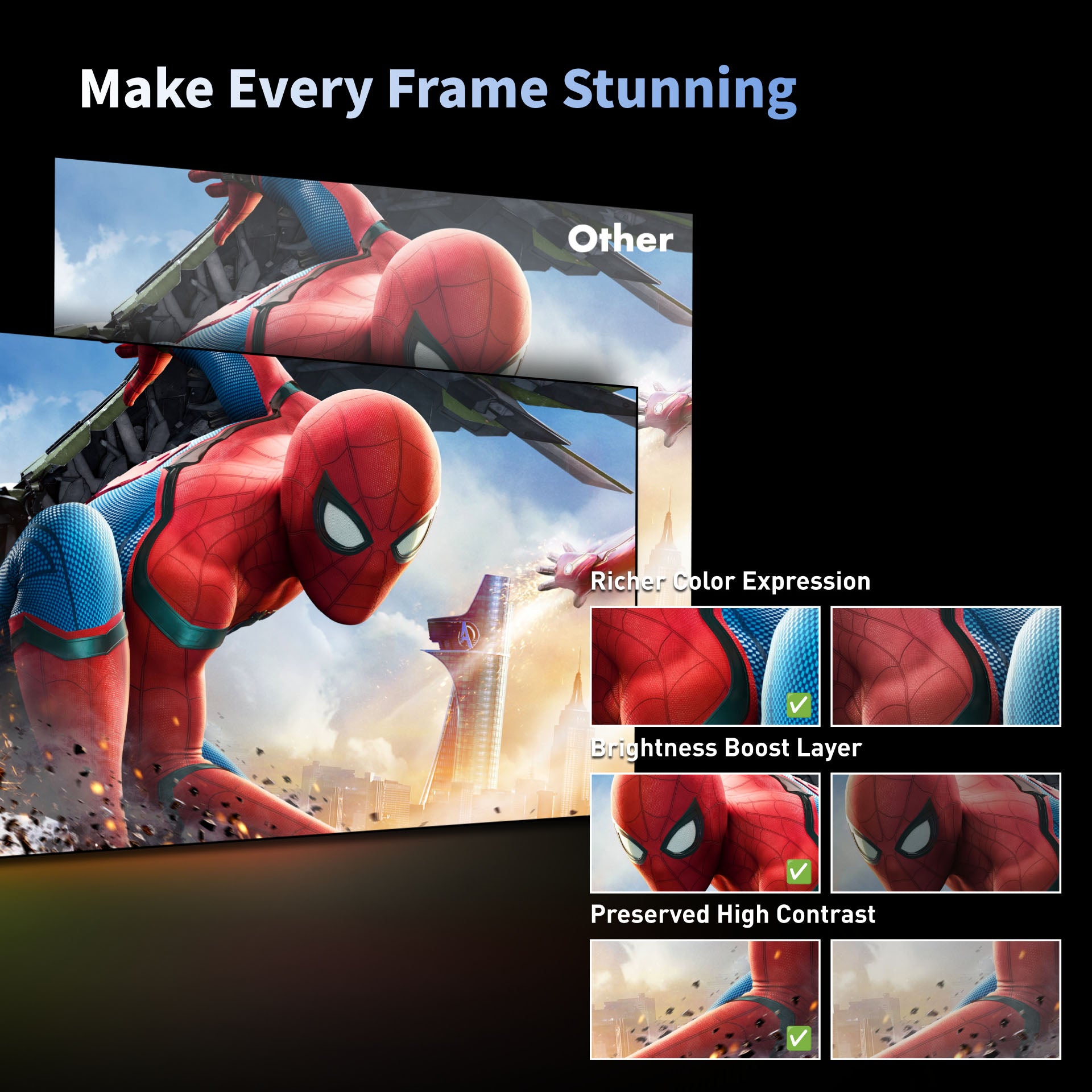 132-Inch Seamless Lenticular WUPRO CLR ALR Fixed Frame Projector Screen for Ultra Short Throw Projectors with Richer Color Expression, Brightness Boost Layer, and Preserved High Contrast