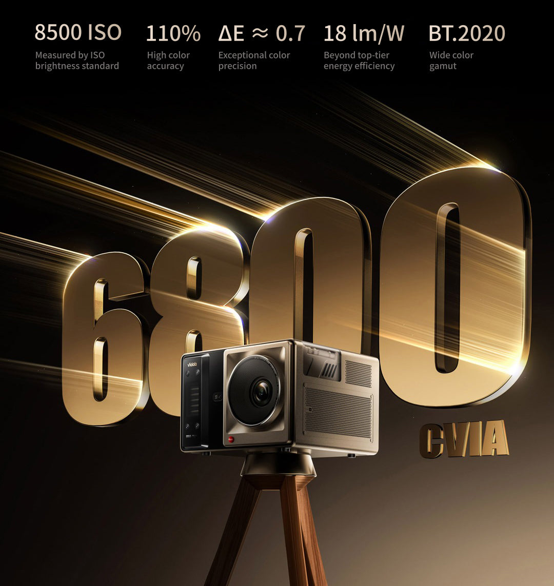 Vidda C5 Master 4K triple-laser projector, 6800 CVIA lumens (~8500 ISO), 110% color accuracy