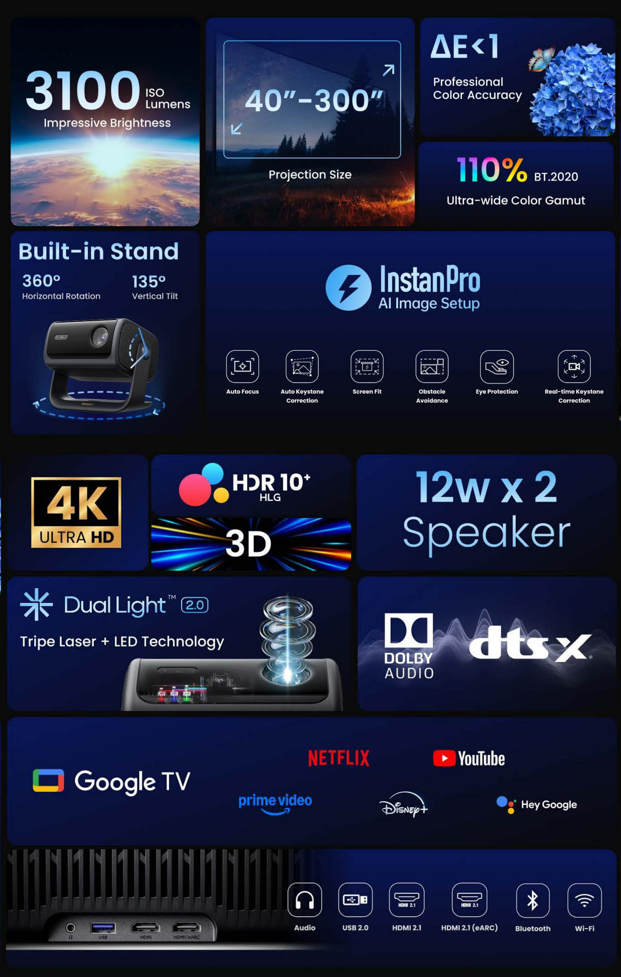 Dangbei MP1 MAX 4K Laser Projector Highlights MB