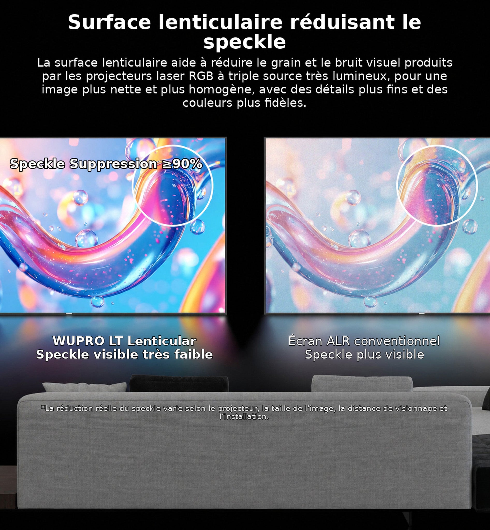 Écran WUPRO Cinema Ultra Contrast Lenticular CLR pour vidéoprojecteurs à focale longue, comparaison de la réduction du speckle laser avec un écran ALR standard