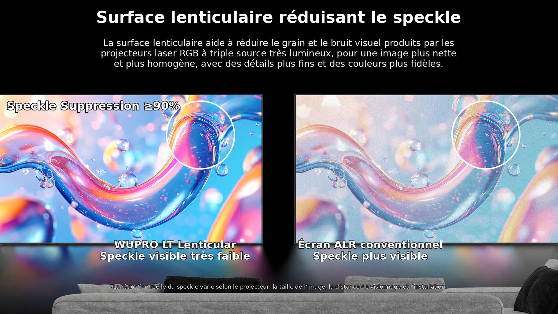 Écran WUPRO Cinema Ultra Contrast Lenticular CLR pour vidéoprojecteurs à focale longue, comparaison de la réduction du speckle laser avec un écran ALR standard