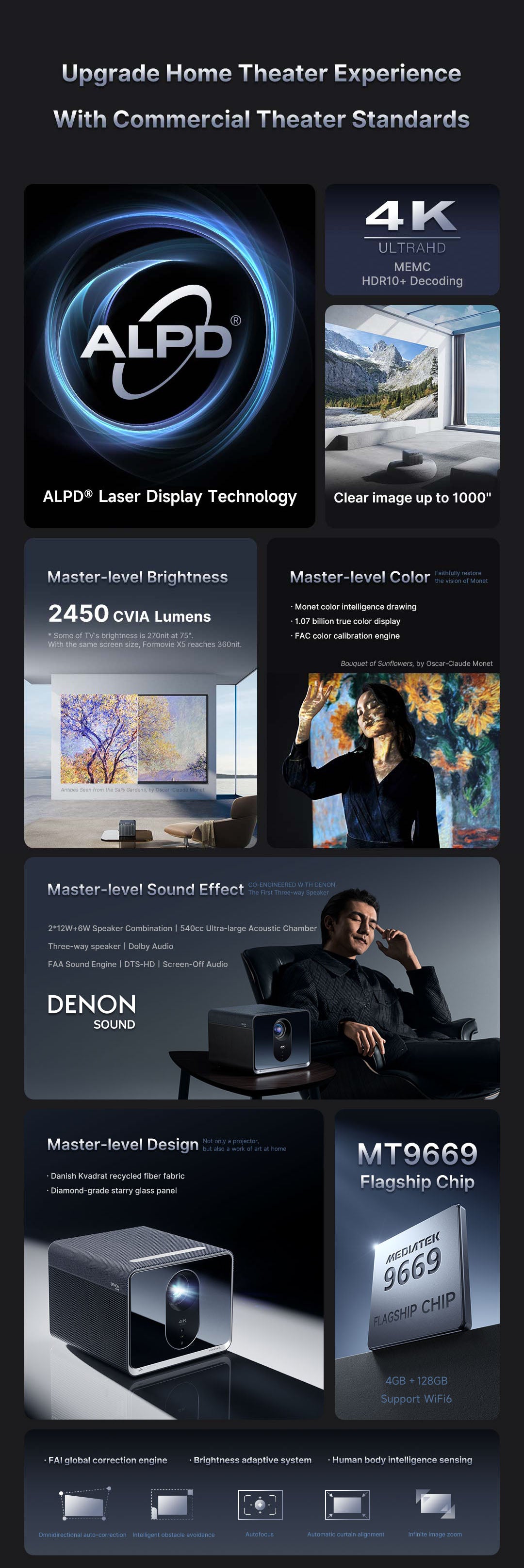 Formovie 4K Laser Projector: Upgrade Your Home Theater with 4K ULTRA HD, MEMC, HDR10+ Decoding, and ALPD Laser Technology. Enjoy clear images up to 1000 inches, 2450 CVIA lumens brightness, and DENON audio for master-level sound.