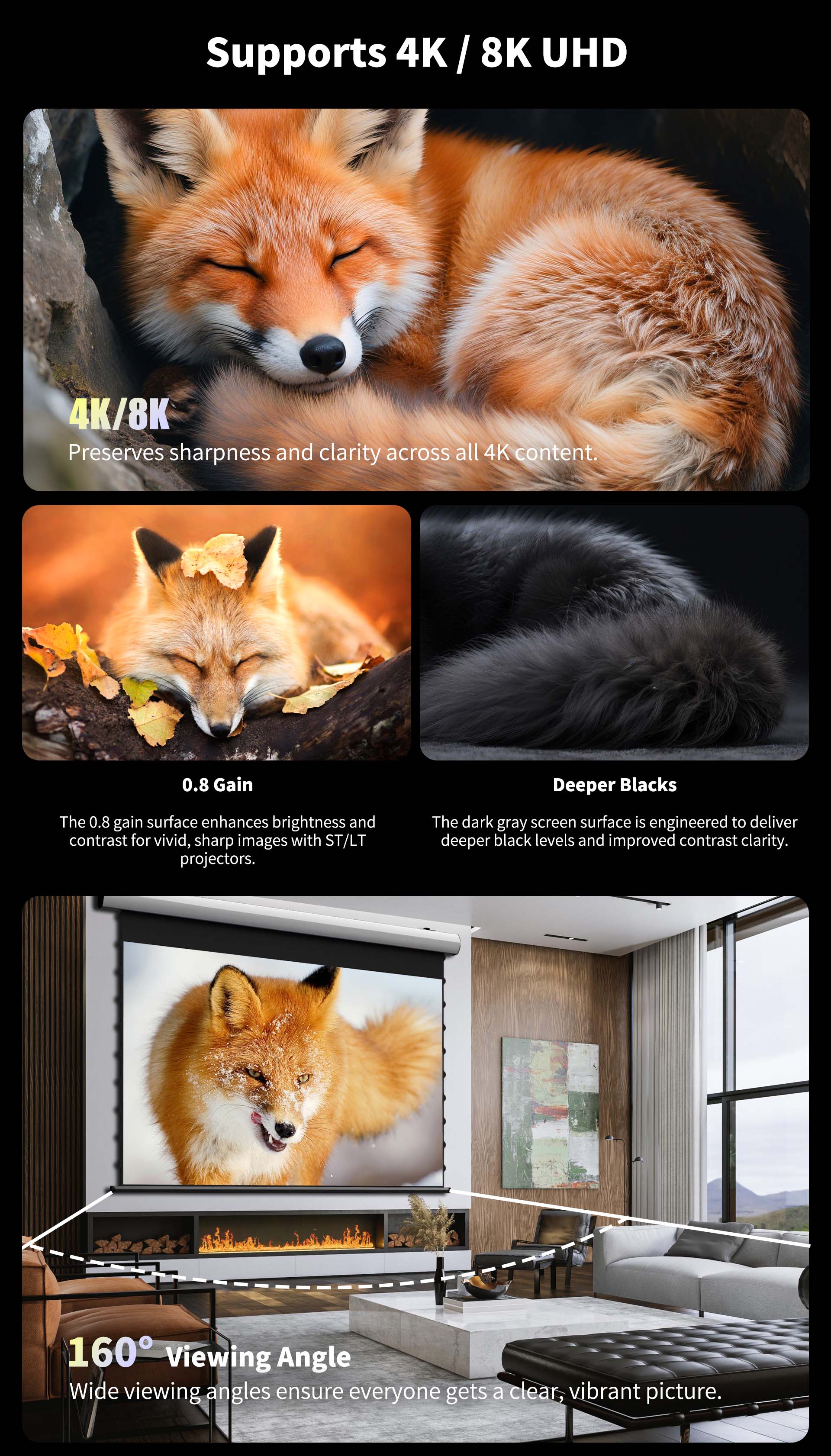 WUPRO Cinema FlowArc Luxury Anti-ambient light Motorized Drop Down Projector Screen For Long Throw —Highlights of Black Crystal Material:Excellent resistance to ambient light, superior black level, contrast ratio