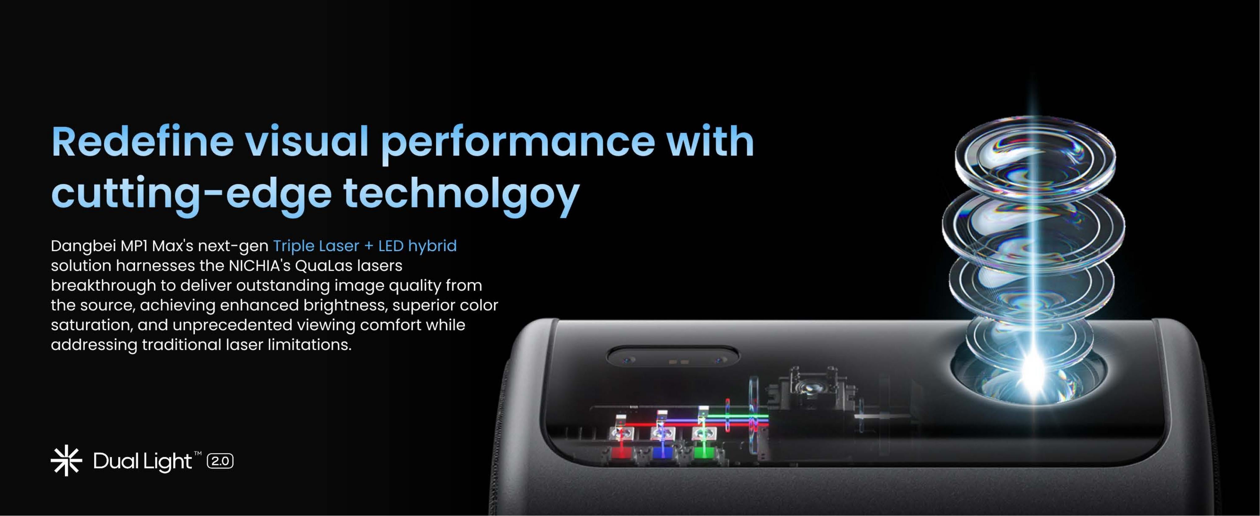 Dangbei MP1 MAX 4k laser projector,Redefine visual performance with cutting-edge technolgoy