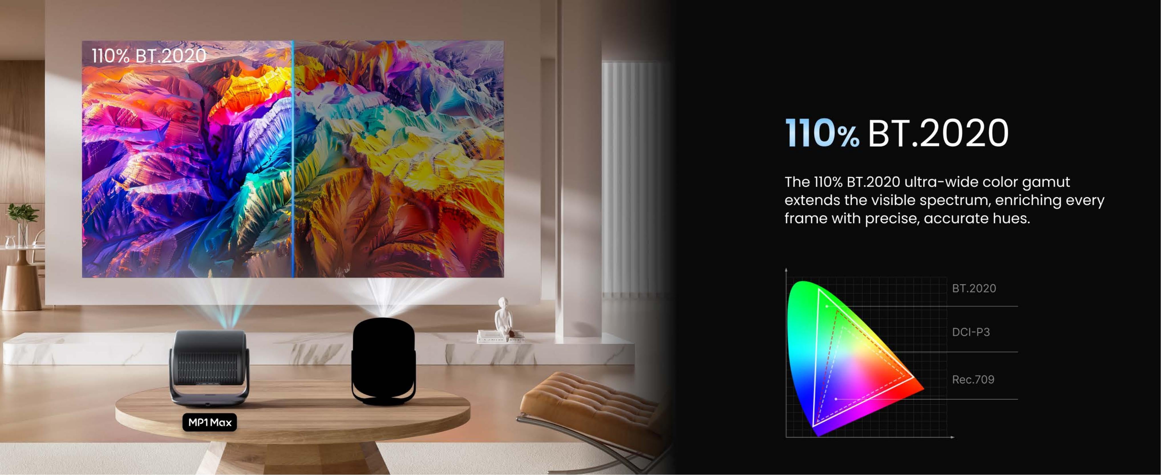 Dangbei MP1 MAX 4k laser projector,110% BT.2020