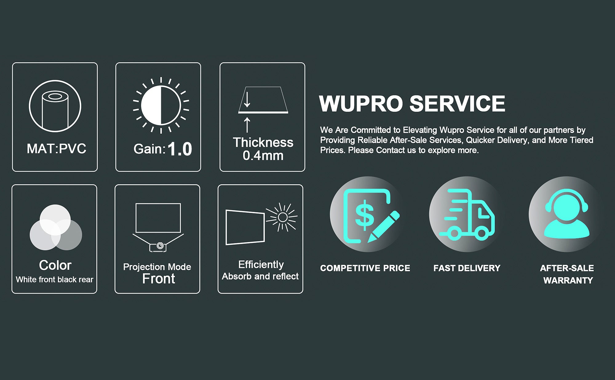 WUPRO Cinema Gallery Soft Gray Matte Fixed Frame Projector Screen, 1.0 Gain – Universal projector compatibility, minimizes laser speckle, delivers accurate color reproduction, and features soft reflected light for comfortable long-term viewing