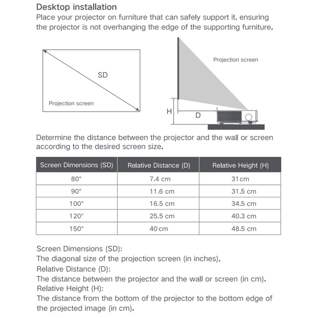Formovie Theater premium 4k laser TV installation diagrams