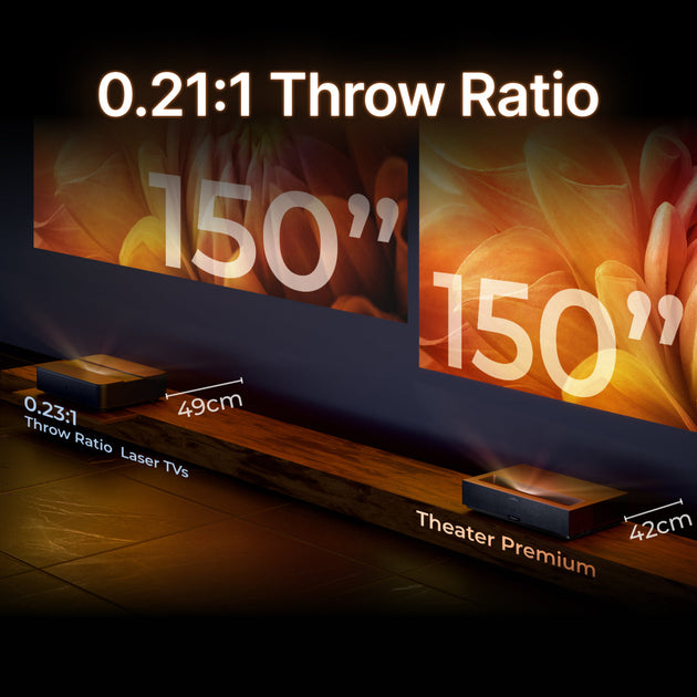 Formovie Theater Premium 4K laser ust projector Ultra Short Throw Ratio: 0.21 : 1