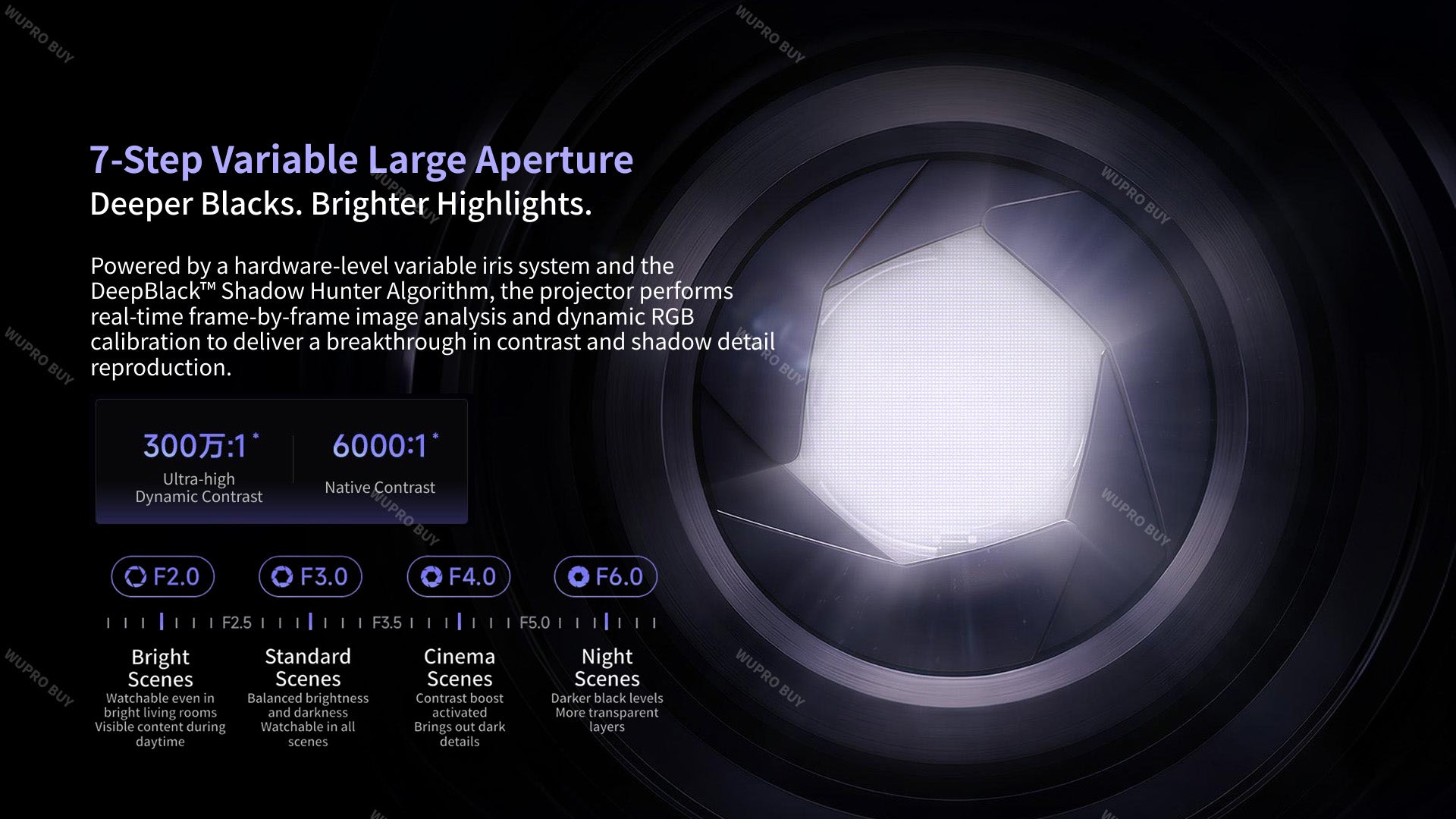 Vidda C5 Ultra 4K Tri-Color Laser Projector with 7-Step Variable Iris, DeepBlack Technology and 6000:1 Native Contrast
