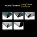 WUPROBUY- Wupro Screen Fabric Material Kit for Long-Throw Projectors