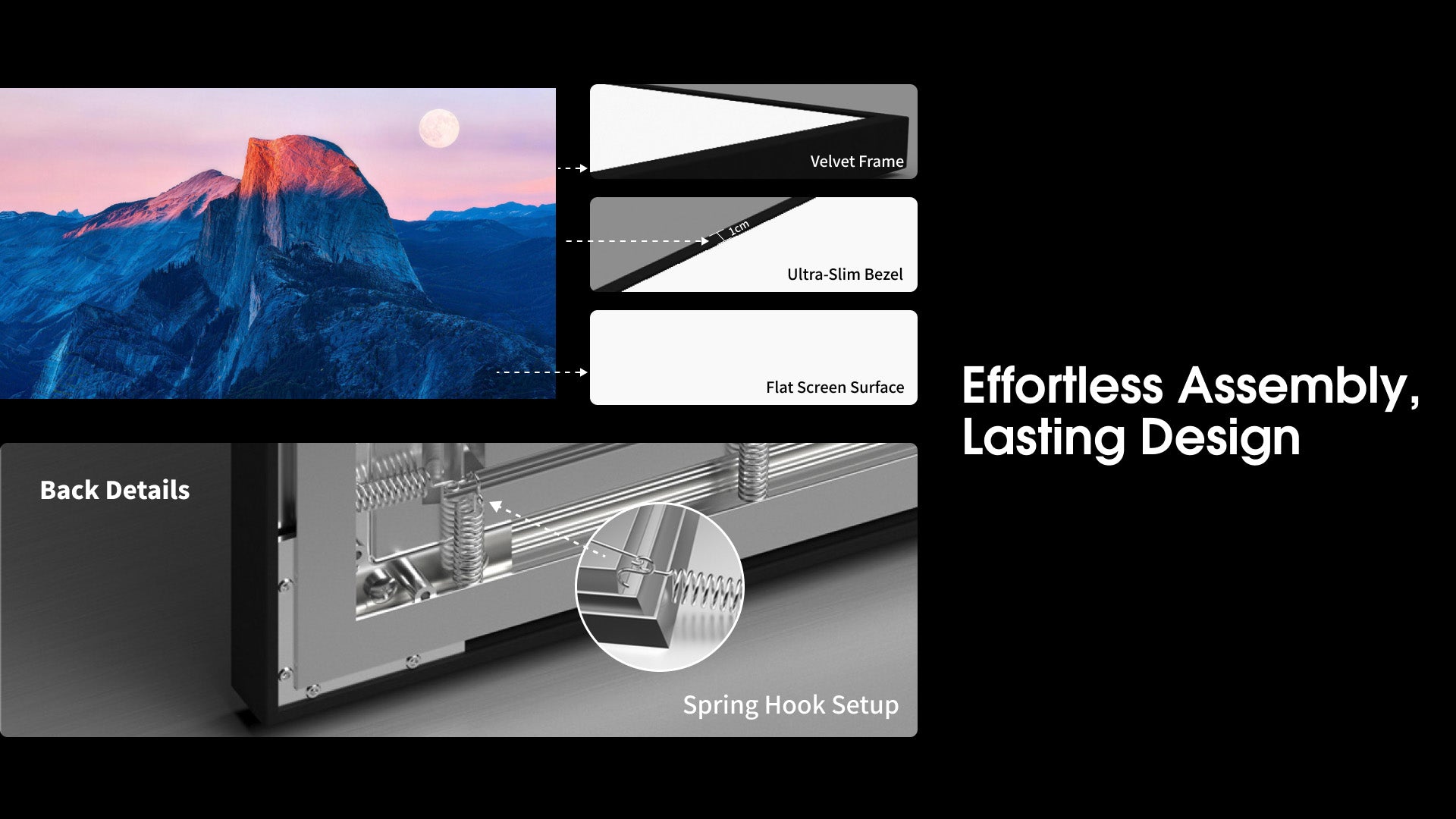 WUPRO Gallery Soft Matte White Fixed Frame Screen with Effortless Assembly and Durable Long-Lasting Design