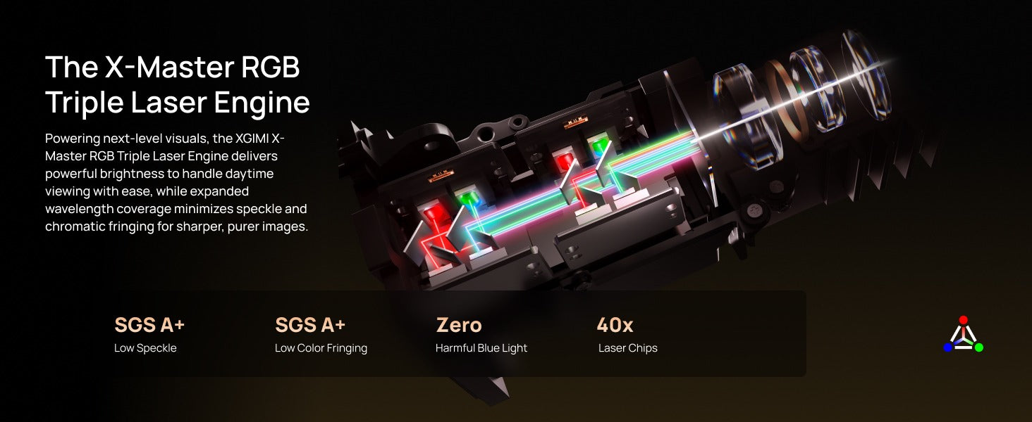 HORIZON 20 Max X-Master RGB Triple Laser Engine – high brightness for daytime viewing with reduced speckle and fringing for sharper, purer images