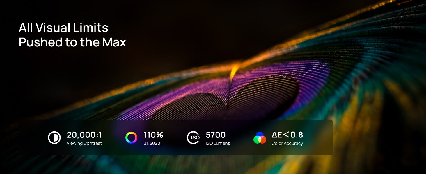 HORIZON 20 Max – 5700 ISO Lumens brightness, 20,000:1 contrast ratio, 4K UHD, IMAX Enhanced, built-in Google TV 