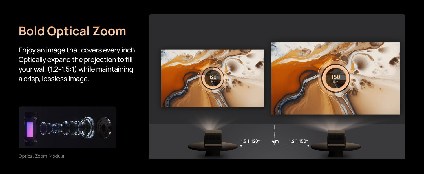 HORIZON 20 Max Bold Optical Zoom – 1.2–1.5:1 zoom range for a full wall-filling image with crisp, lossless quality