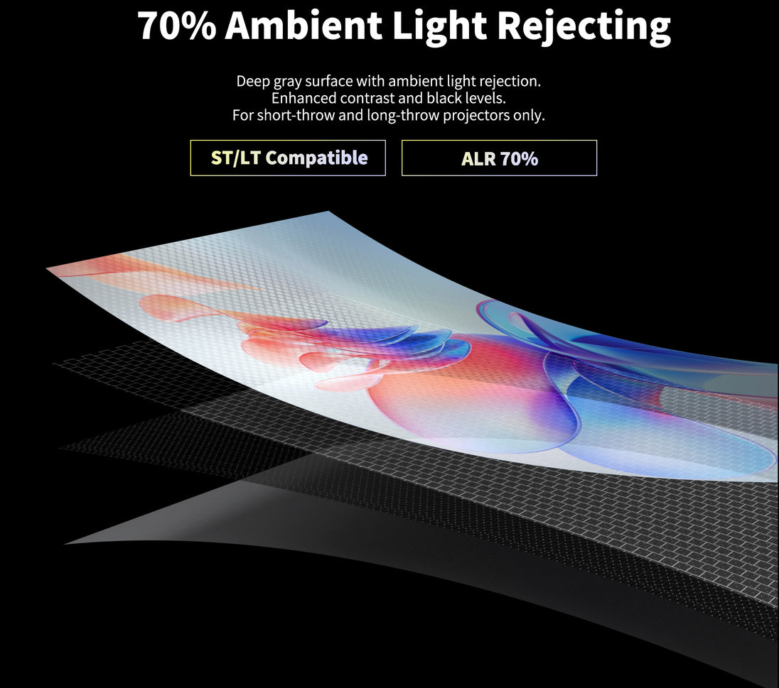 WUPRO Cinema FlowArc Luxury Smart Motorized Drop Down Projector Screen For Long Throw Projector  ≥70% ambient light rejecting